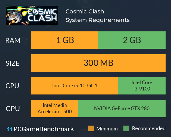 Cosmic Clash System Requirements PC Graph - Can I Run Cosmic Clash