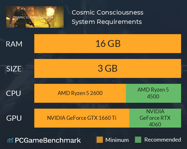 Cosmic Consciousness System Requirements PC Graph - Can I Run Cosmic Consciousness