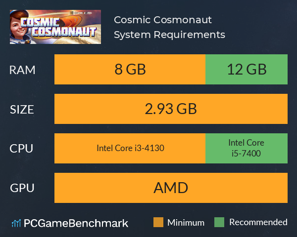 Cosmic Cosmonaut System Requirements PC Graph - Can I Run Cosmic Cosmonaut