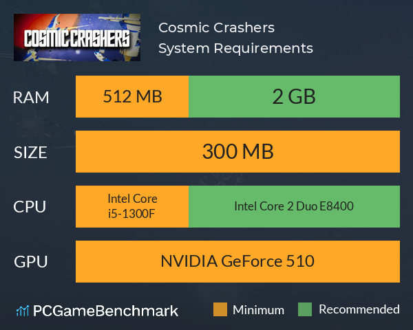 Cosmic Crashers System Requirements PC Graph - Can I Run Cosmic Crashers