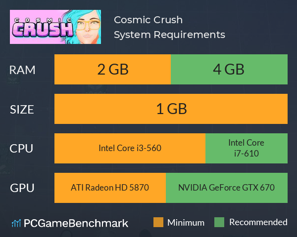 Cosmic Crush System Requirements PC Graph - Can I Run Cosmic Crush