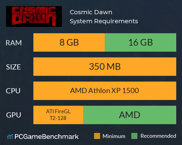 Cosmic Dawn System Requirements PC Graph - Can I Run Cosmic Dawn