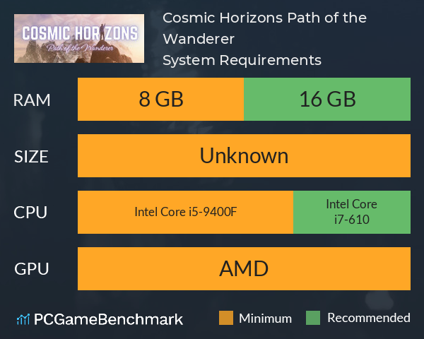 Cosmic Horizons: Path of the Wanderer System Requirements PC Graph - Can I Run Cosmic Horizons: Path of the Wanderer