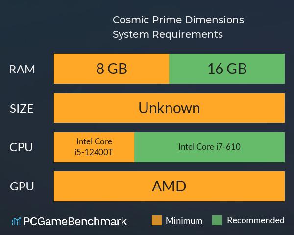 Cosmic Prime: Dimensions System Requirements PC Graph - Can I Run Cosmic Prime: Dimensions