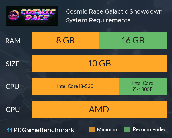 Cosmic Race: Galactic Showdown System Requirements PC Graph - Can I Run Cosmic Race: Galactic Showdown