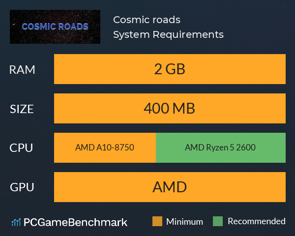 Cosmic roads System Requirements PC Graph - Can I Run Cosmic roads