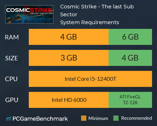 Cosmic Strike - The last Sub Sector System Requirements PC Graph - Can I Run Cosmic Strike - The last Sub Sector