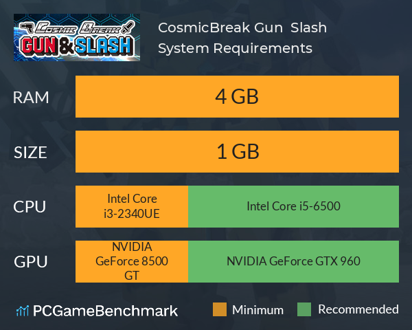 CosmicBreak Gun & Slash System Requirements PC Graph - Can I Run CosmicBreak Gun & Slash