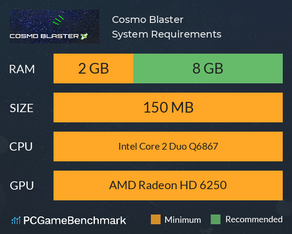 Cosmo Blaster System Requirements PC Graph - Can I Run Cosmo Blaster