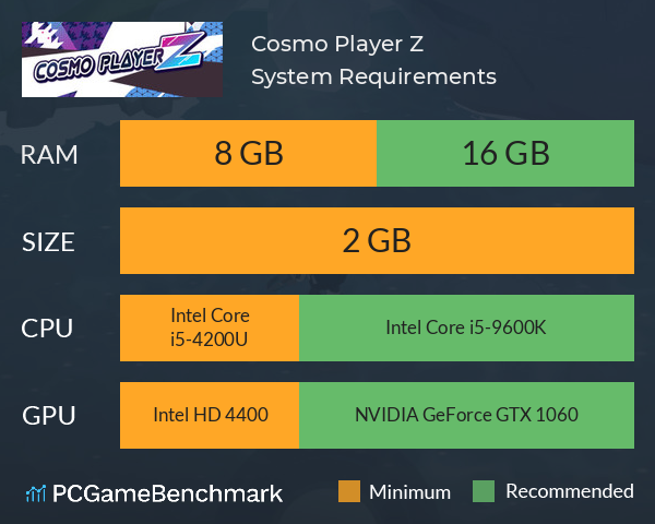 Cosmo Player Z System Requirements PC Graph - Can I Run Cosmo Player Z