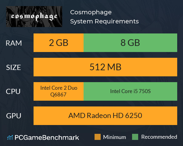 Cosmophage System Requirements PC Graph - Can I Run Cosmophage