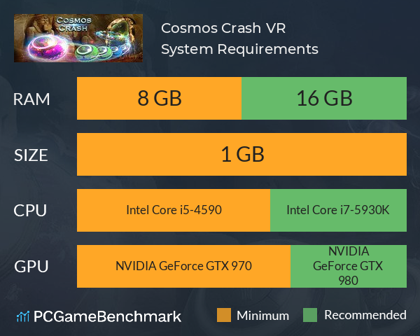 Cosmos Crash VR System Requirements PC Graph - Can I Run Cosmos Crash VR