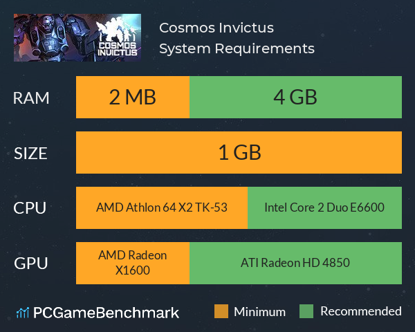 Cosmos Invictus System Requirements PC Graph - Can I Run Cosmos Invictus