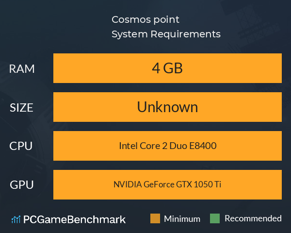 Cosmos point System Requirements PC Graph - Can I Run Cosmos point