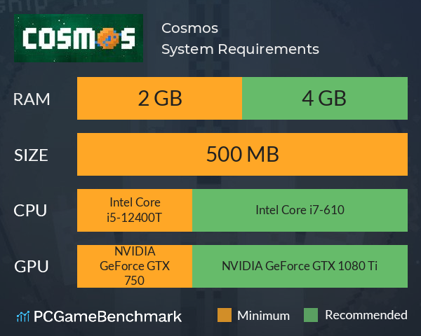 Cosmos System Requirements PC Graph - Can I Run Cosmos