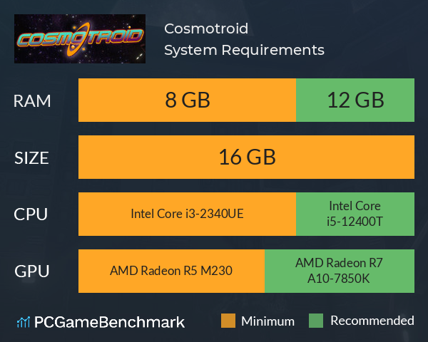 Cosmotroid System Requirements PC Graph - Can I Run Cosmotroid