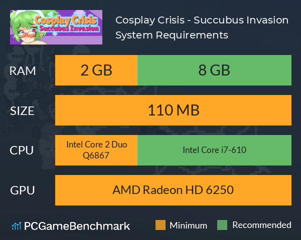 Cosplay Crisis - Succubus Invasion System Requirements PC Graph - Can I Run Cosplay Crisis - Succubus Invasion