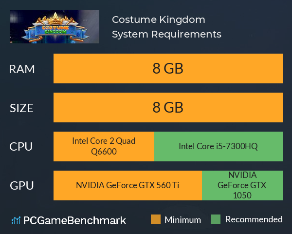 Costume Kingdom System Requirements PC Graph - Can I Run Costume Kingdom