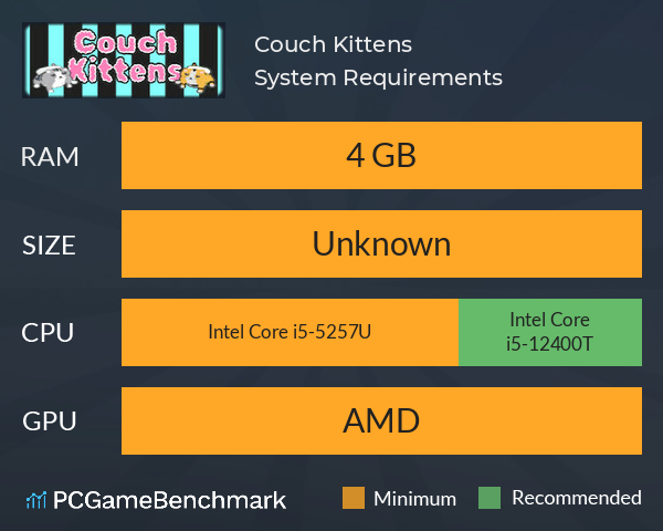 Couch Kittens System Requirements PC Graph - Can I Run Couch Kittens