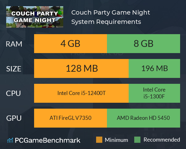 Couch Party Game Night System Requirements PC Graph - Can I Run Couch Party Game Night