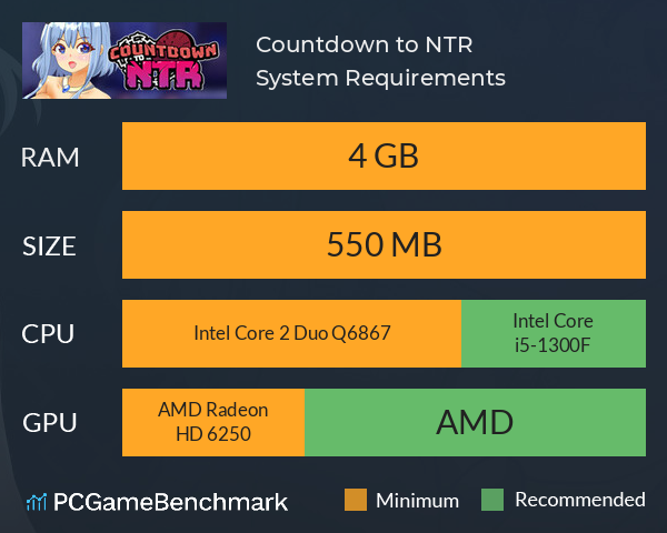 Countdown to NTR System Requirements PC Graph - Can I Run Countdown to NTR