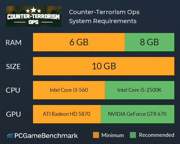 Counter-Terrorism Ops System Requirements PC Graph - Can I Run Counter-Terrorism Ops