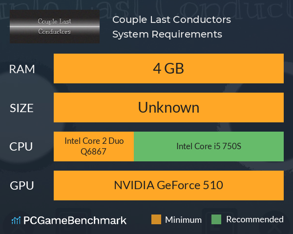 Couple Last Conductors System Requirements PC Graph - Can I Run Couple Last Conductors