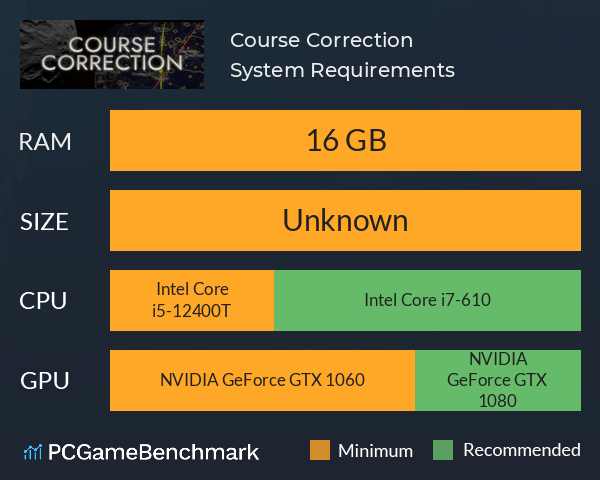 Course Correction System Requirements PC Graph - Can I Run Course Correction