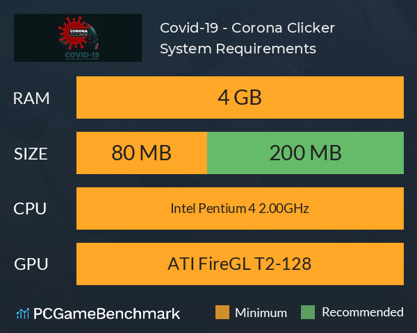 Covid-19 - Corona Clicker System Requirements PC Graph - Can I Run Covid-19 - Corona Clicker