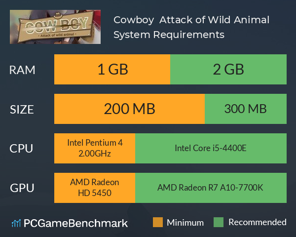 Cowboy : Attack of Wild Animal System Requirements PC Graph - Can I Run Cowboy : Attack of Wild Animal