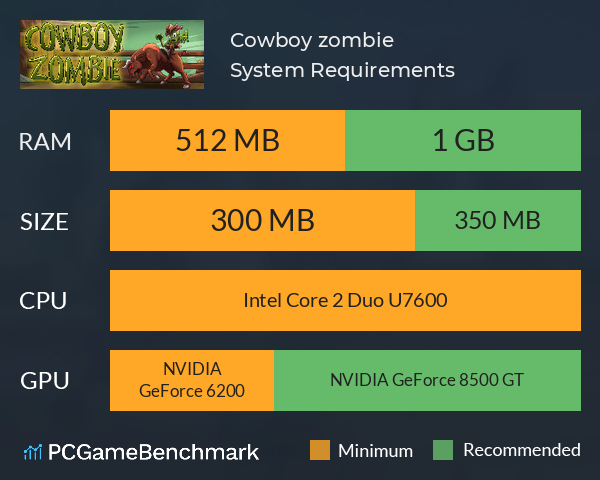 Cowboy zombie System Requirements PC Graph - Can I Run Cowboy zombie