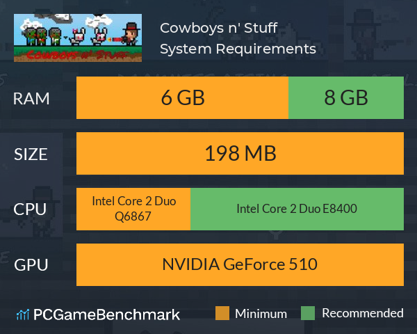 Cowboys n' Stuff System Requirements PC Graph - Can I Run Cowboys n' Stuff