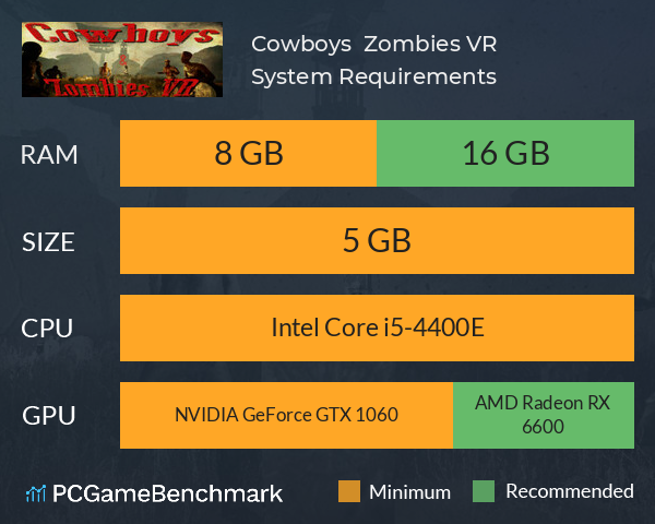 Cowboys & Zombies VR System Requirements PC Graph - Can I Run Cowboys & Zombies VR