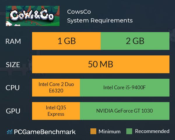 Cows&Co System Requirements PC Graph - Can I Run Cows&Co