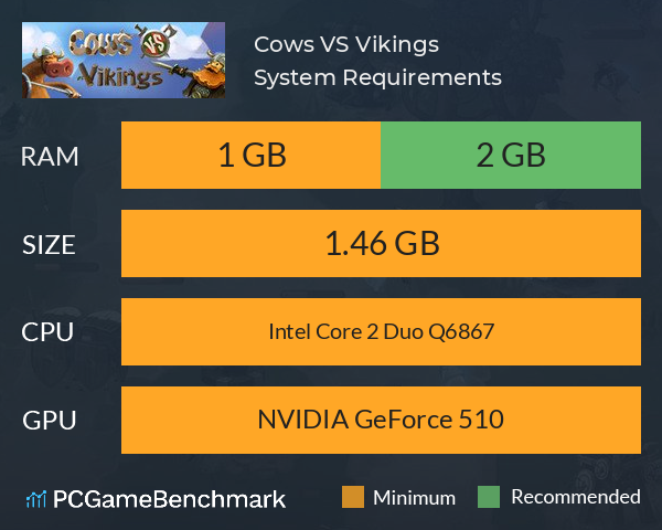 Cows VS Vikings Download