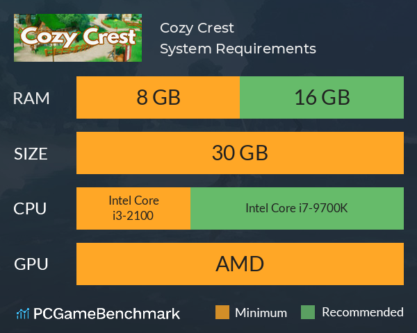 Cozy Crest System Requirements PC Graph - Can I Run Cozy Crest