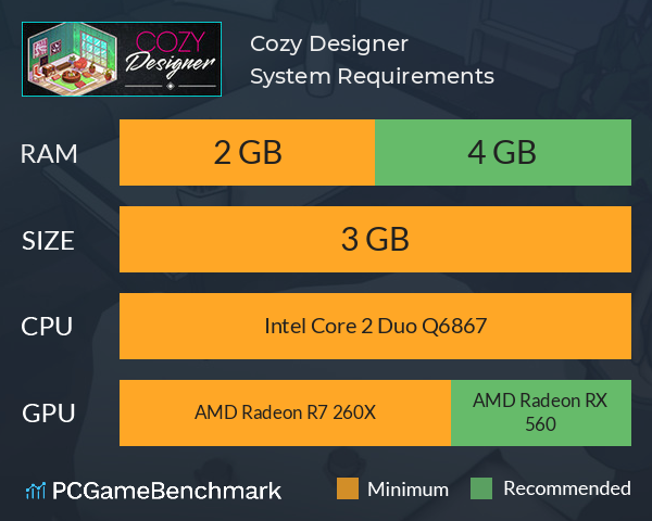 Cozy Designer System Requirements PC Graph - Can I Run Cozy Designer