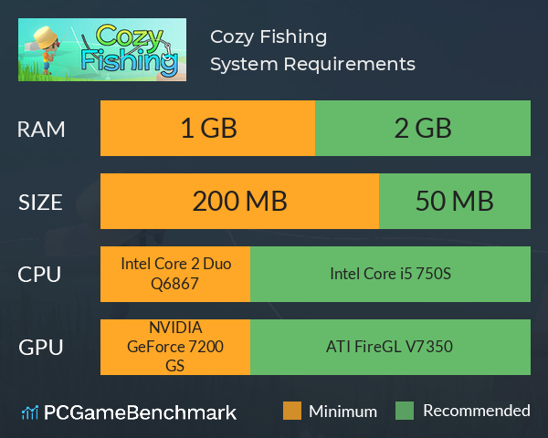 Cozy Fishing System Requirements PC Graph - Can I Run Cozy Fishing