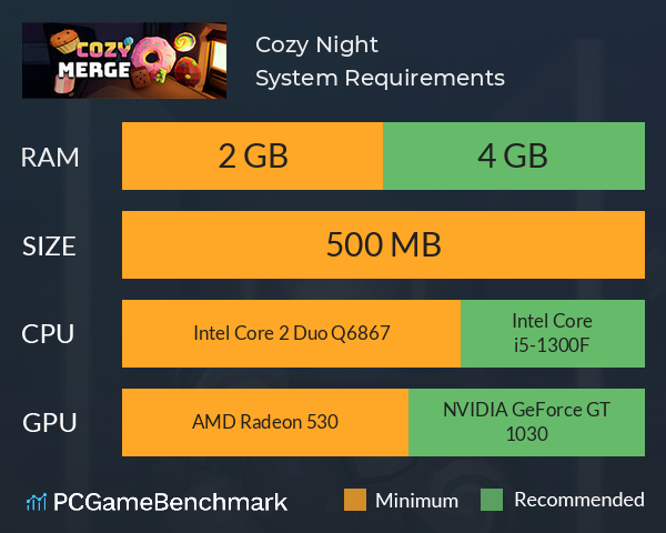 Cozy Night System Requirements PC Graph - Can I Run Cozy Night