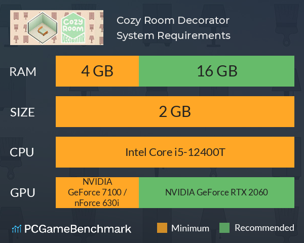 Cozy Room Decorator System Requirements PC Graph - Can I Run Cozy Room Decorator