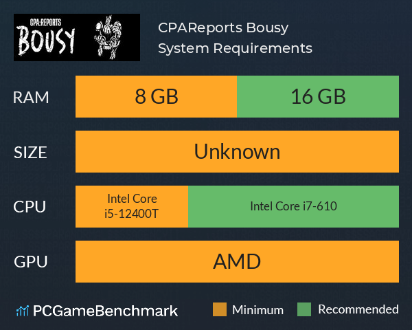 CPA:Reports Bousy System Requirements PC Graph - Can I Run CPA:Reports Bousy