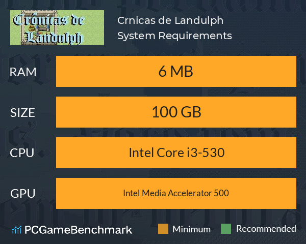 Crônicas de Landulph System Requirements PC Graph - Can I Run Crônicas de Landulph