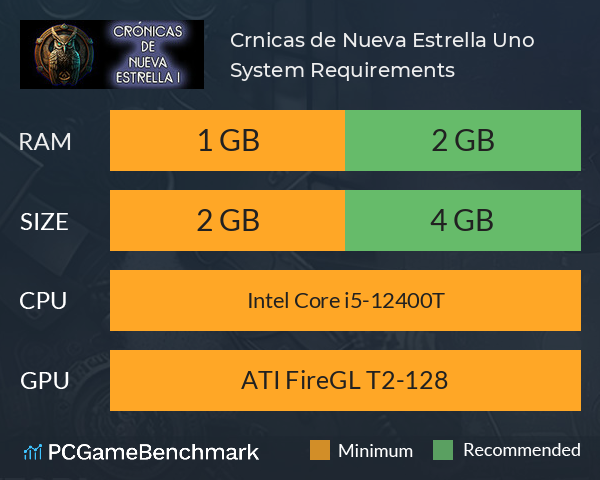 Crónicas de Nueva Estrella Uno System Requirements PC Graph - Can I Run Crónicas de Nueva Estrella Uno