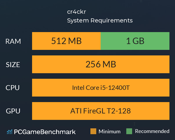 cr4ckr System Requirements PC Graph - Can I Run cr4ckr