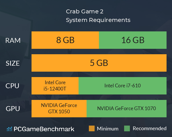 Crab Game 2 System Requirements PC Graph - Can I Run Crab Game 2