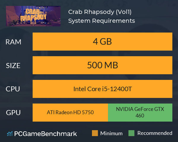 Crab Rhapsody (Vol.1) System Requirements PC Graph - Can I Run Crab Rhapsody (Vol.1)