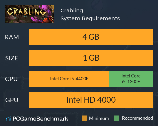 Crabling System Requirements PC Graph - Can I Run Crabling