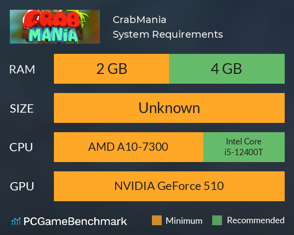 CrabMania System Requirements PC Graph - Can I Run CrabMania