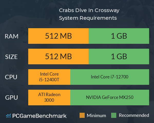 Crabs Dive In Crossway System Requirements PC Graph - Can I Run Crabs Dive In Crossway