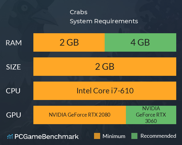 Crabs System Requirements PC Graph - Can I Run Crabs